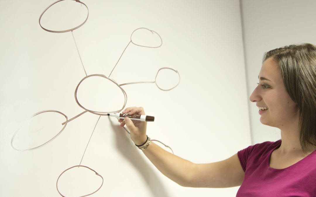 Avoid These Three Common Knowledge Management Pitfalls