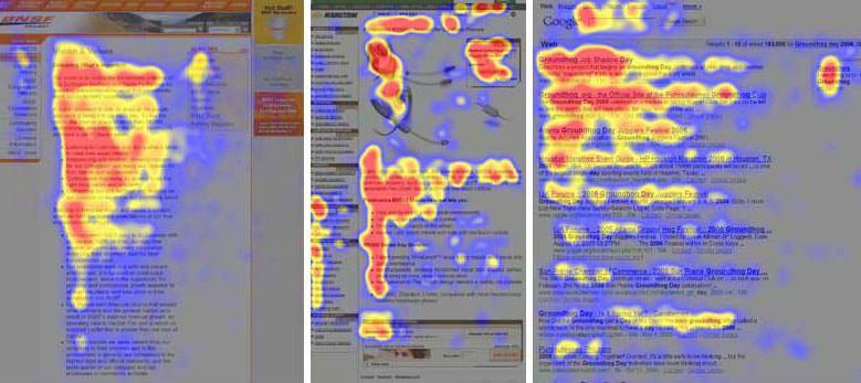 Reading or Skimming: Writing for How People Read Online
